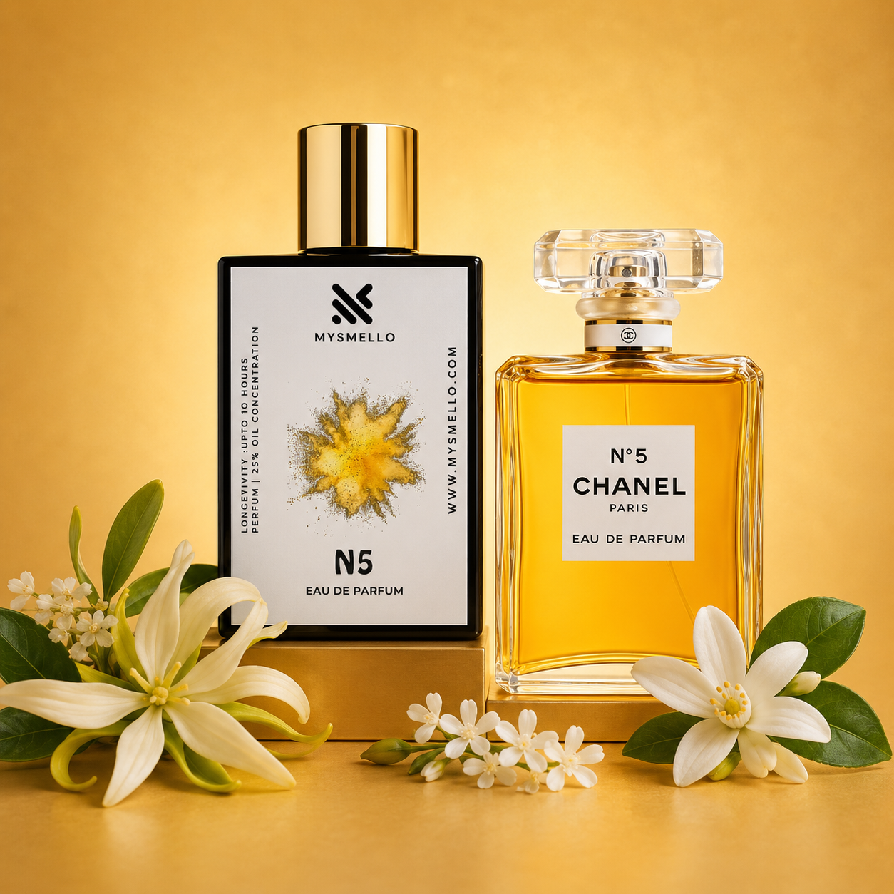 Chanel N5 perfume for unisex