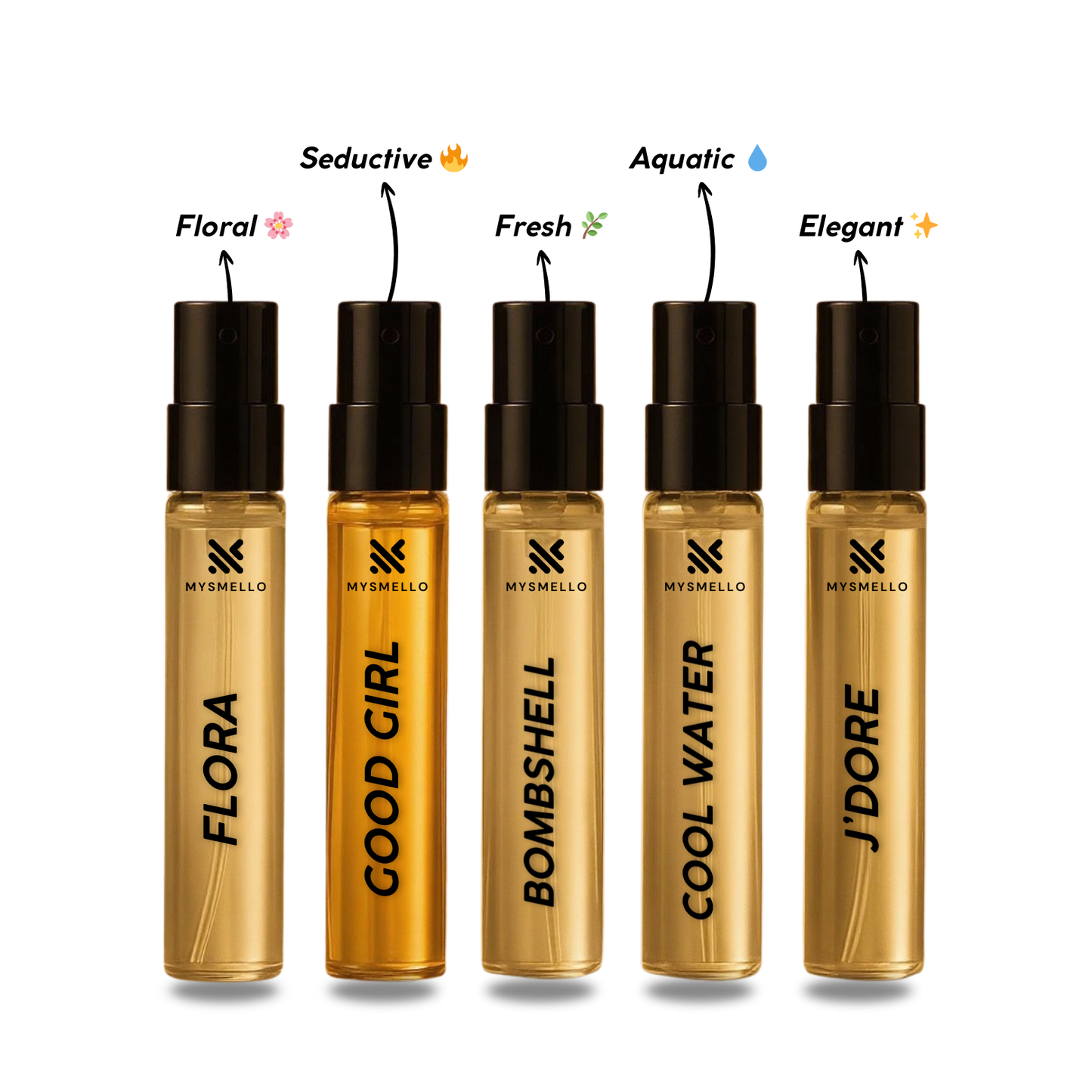 Women’s Sample Pack Perfume - Flora, Good Girl, Bombshell, Cool Water for women, J'dore (Copy)